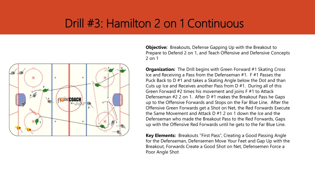 drill 3 hamilton 2 on 1 continuous drill