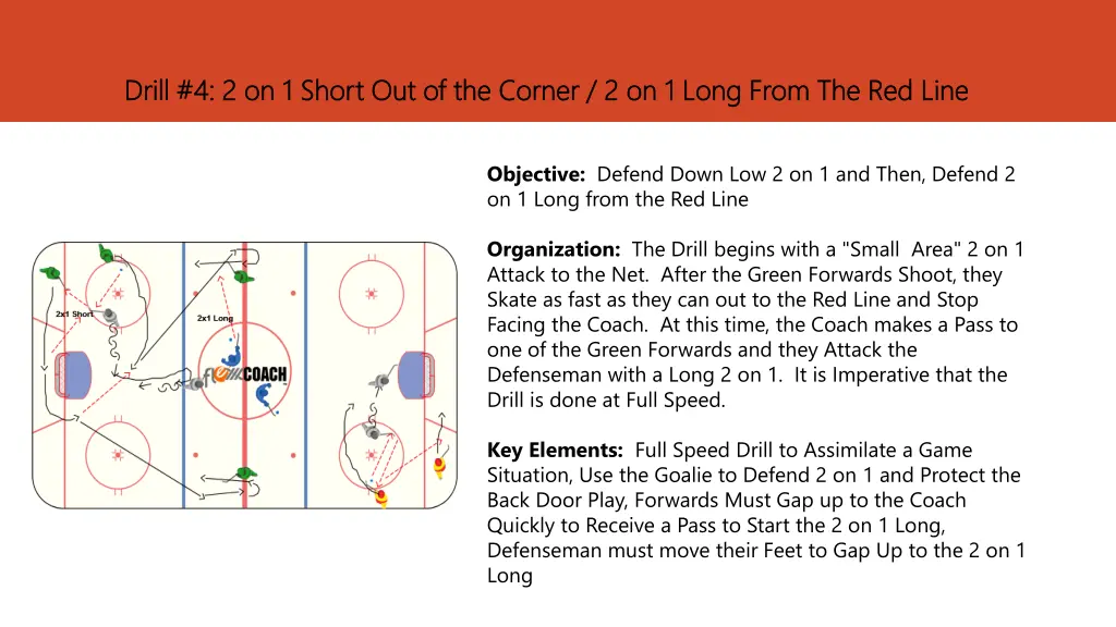 drill 4 2 on 1 short out of the corner