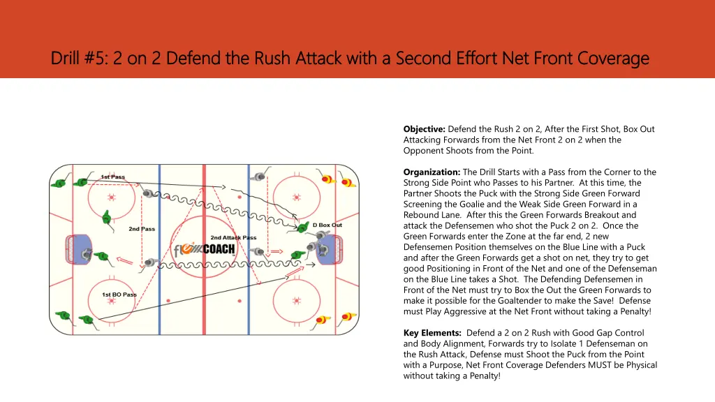 drill 5 2 on 2 defend the rush attack with