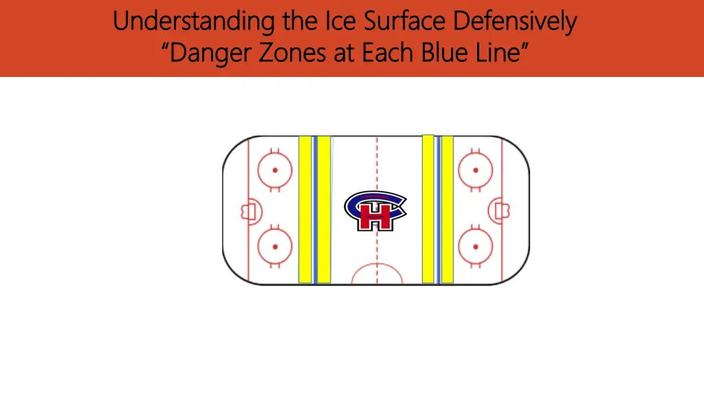 understanding the ice surface defensively 1