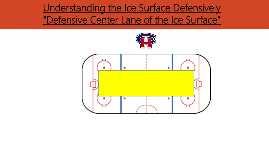 understanding the ice surface defensively