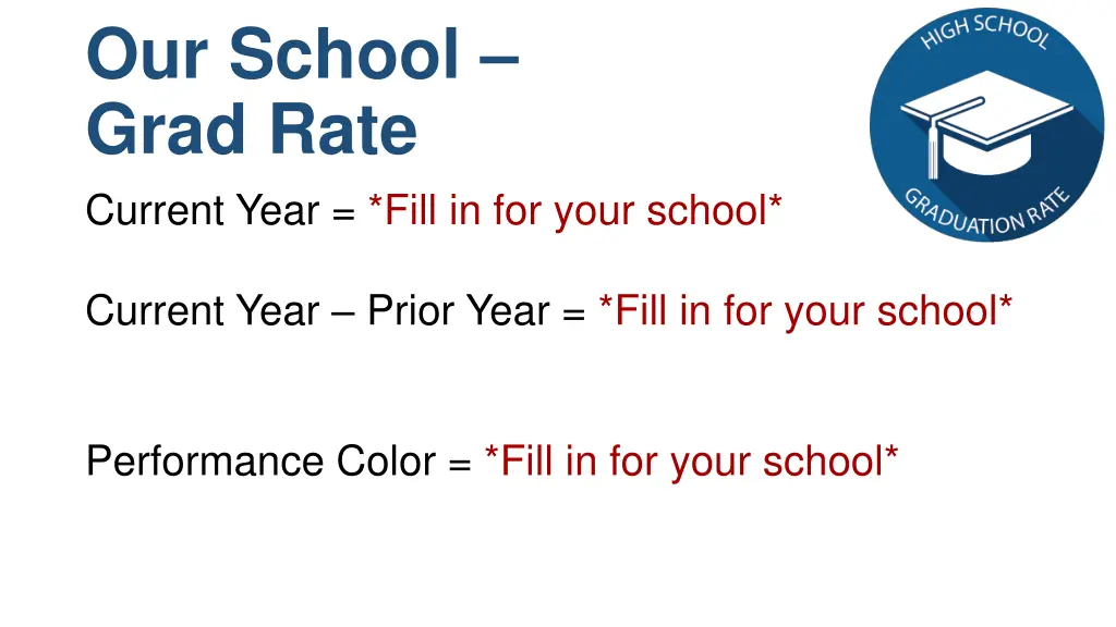 our school grad rate current year fill