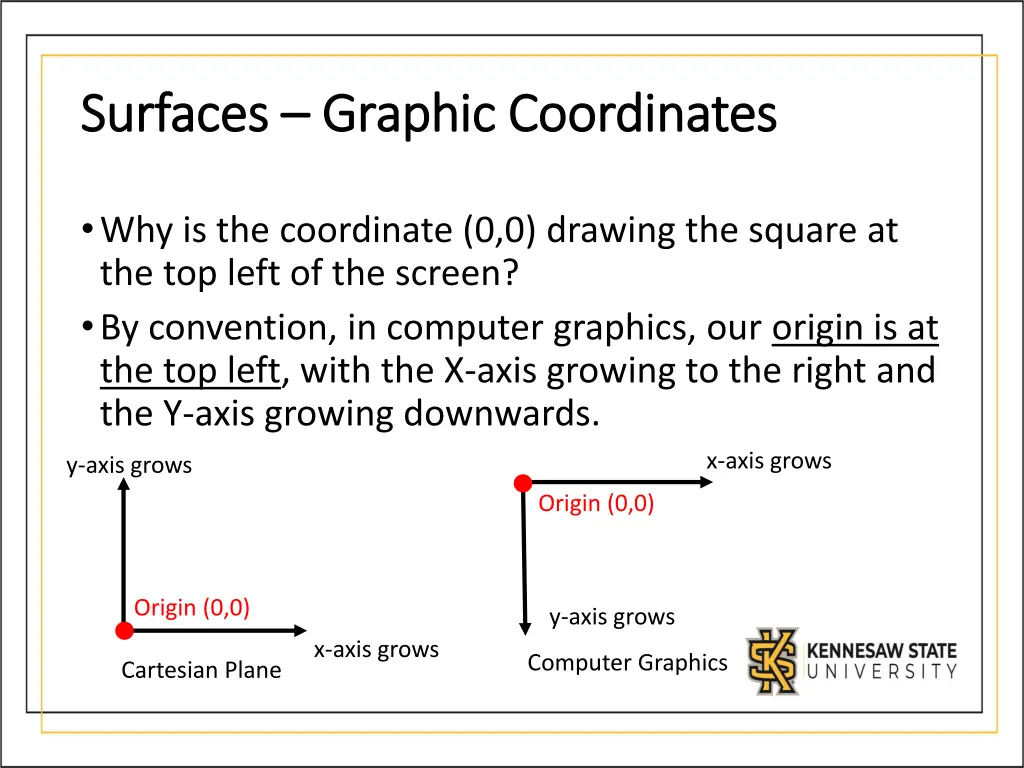 surfaces surfaces graphic coordinates graphic