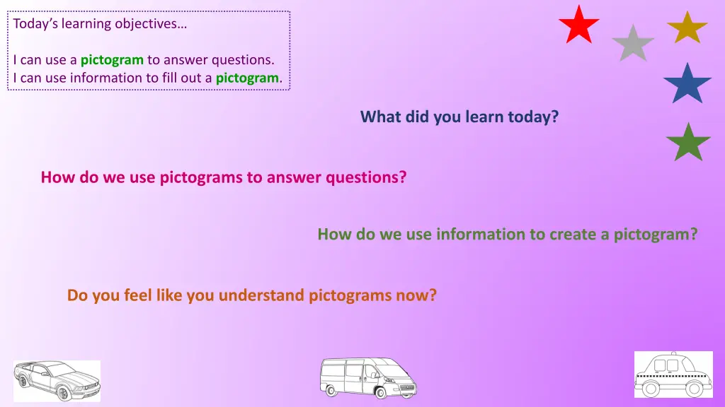 today s learning objectives 13