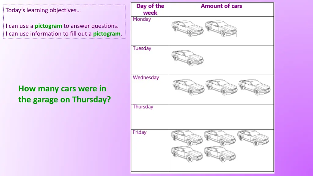 today s learning objectives 3