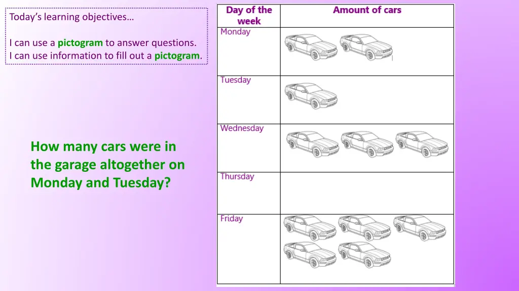 today s learning objectives 4