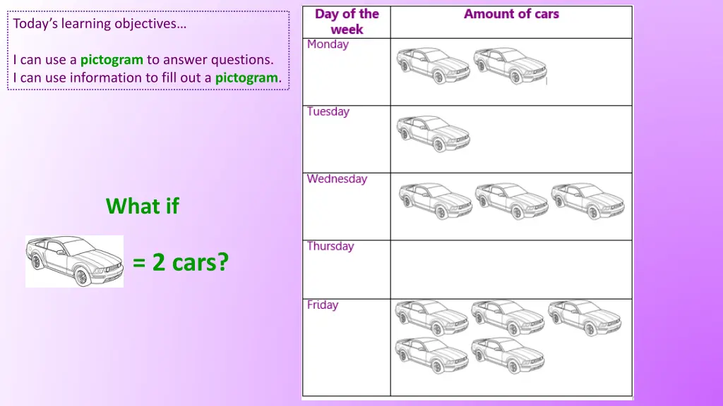 today s learning objectives 5