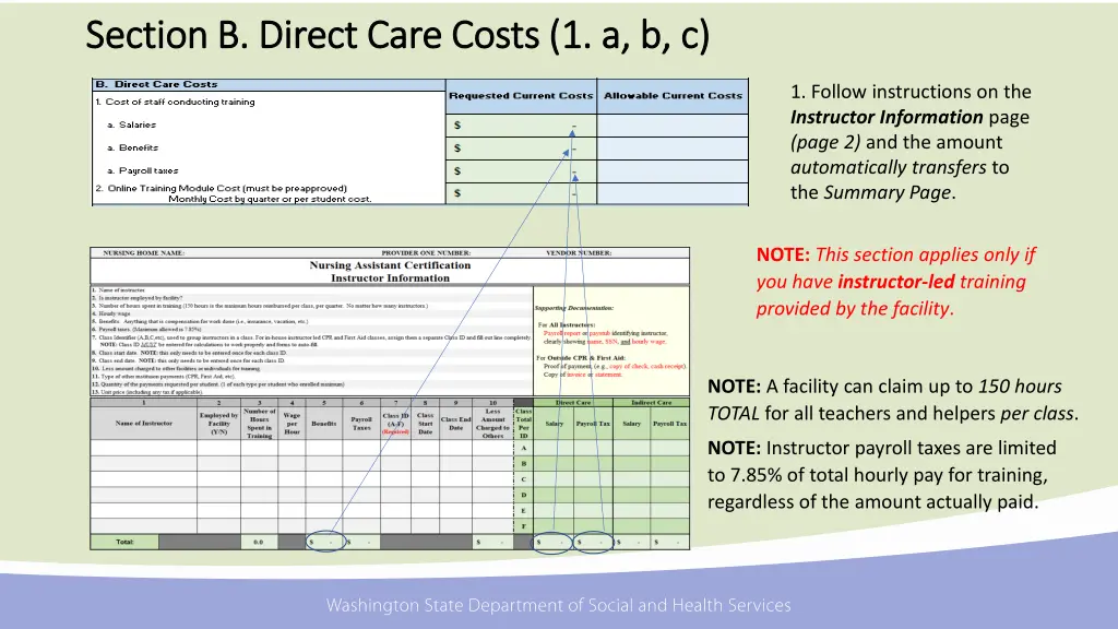 section b section b direct care costs 1 a direct