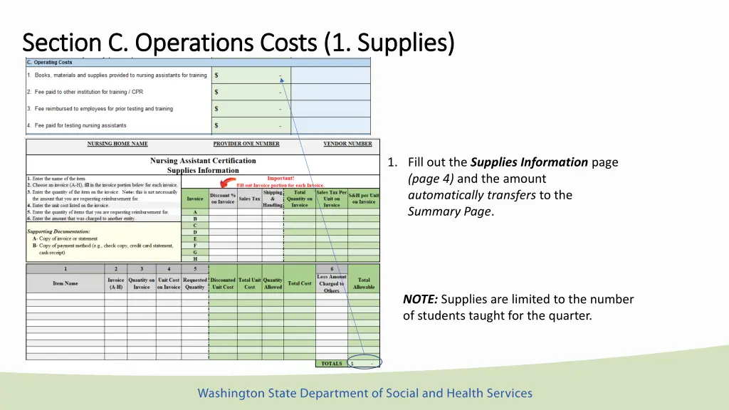 section c operations section c operations costs