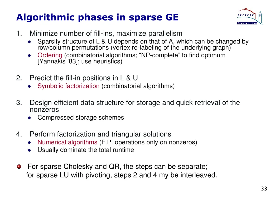 algorithmic phases in sparse ge