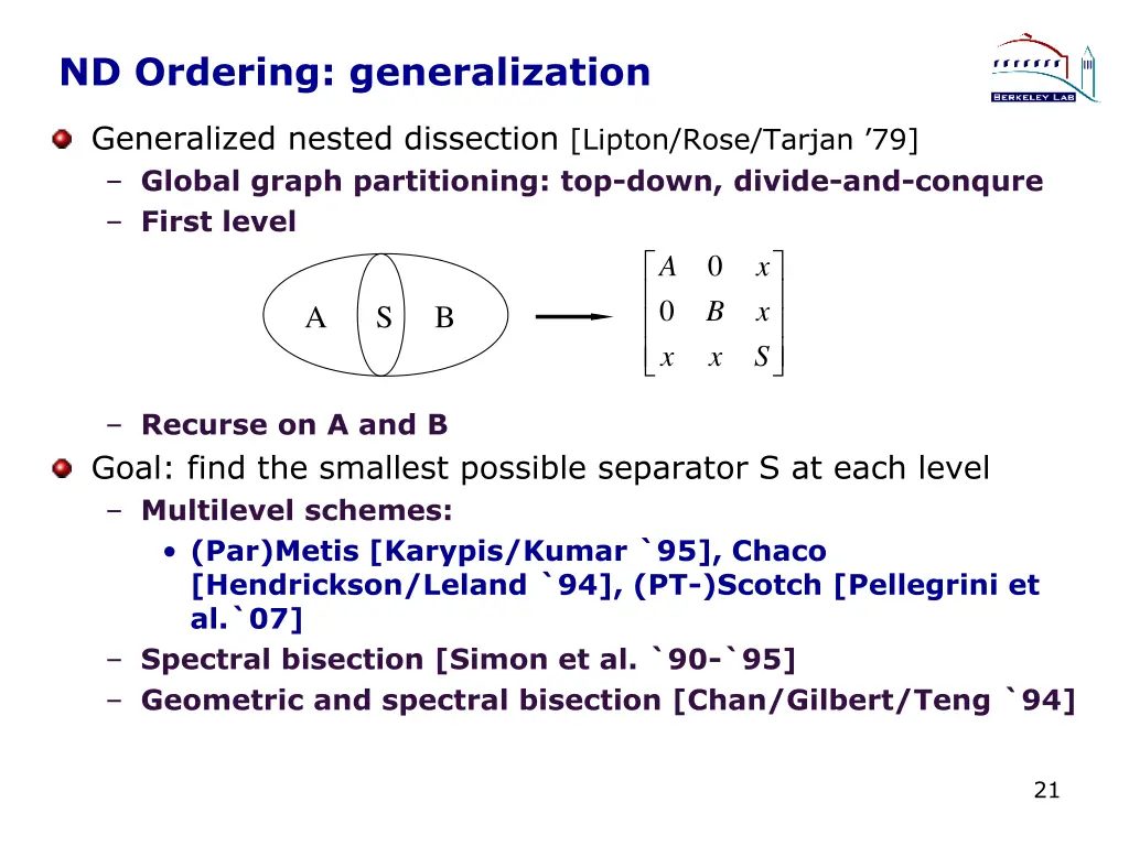 nd ordering generalization