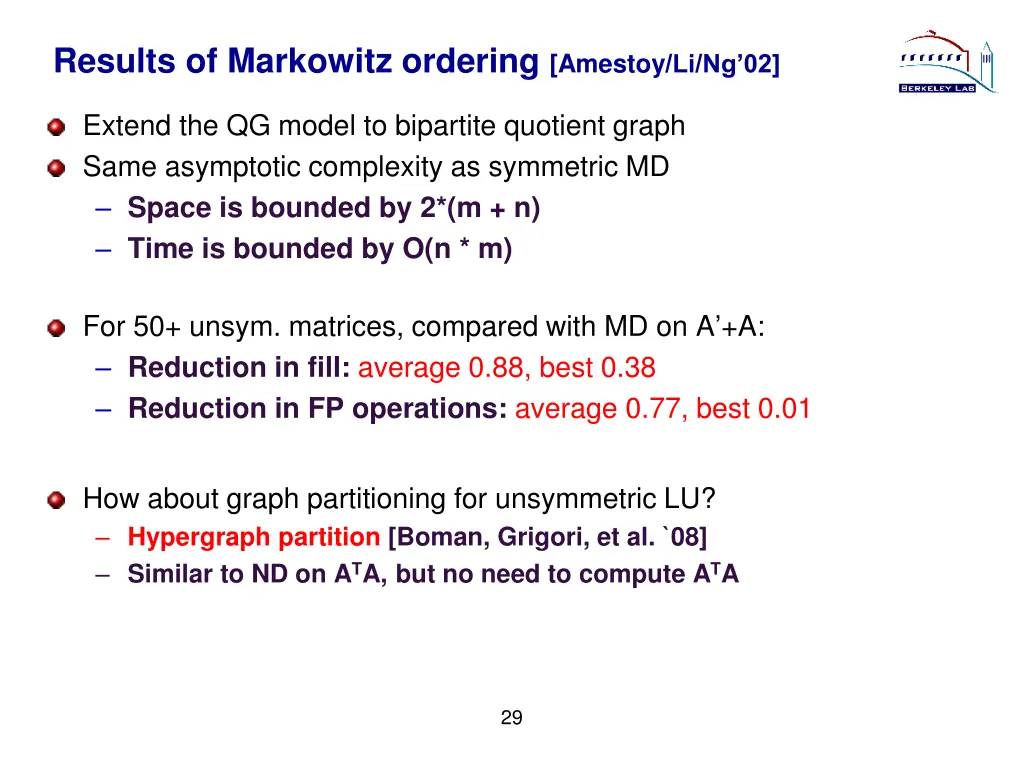 results of markowitz ordering amestoy li ng 02