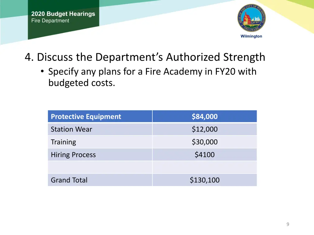 2020 budget hearings fire department 8