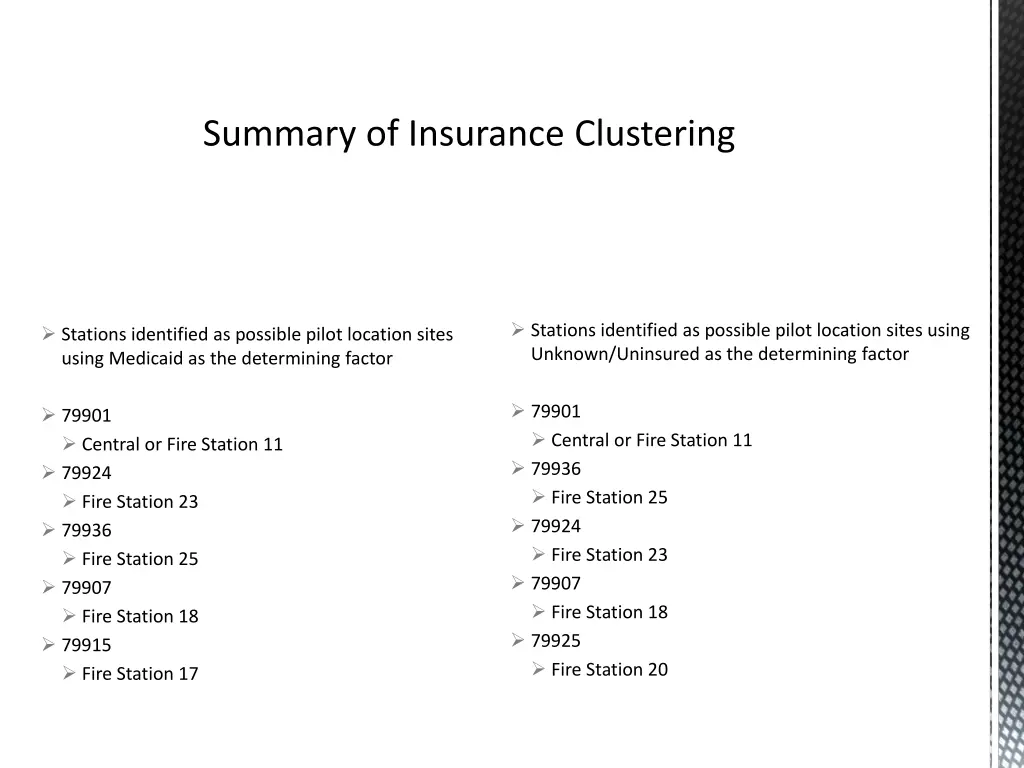 summary of insurance clustering