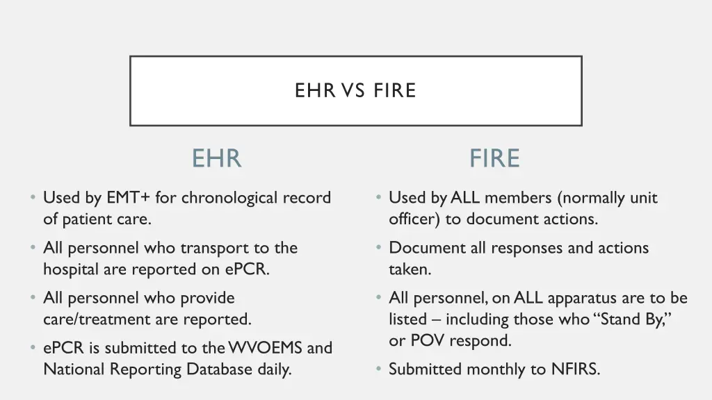 ehr vs fire