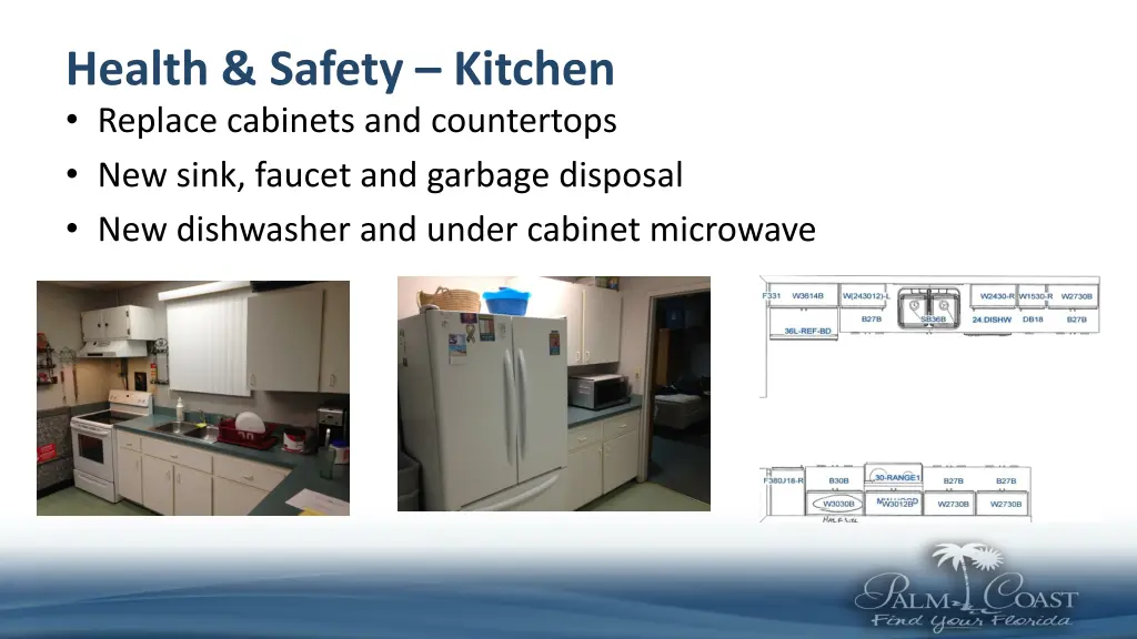 health safety kitchen replace cabinets