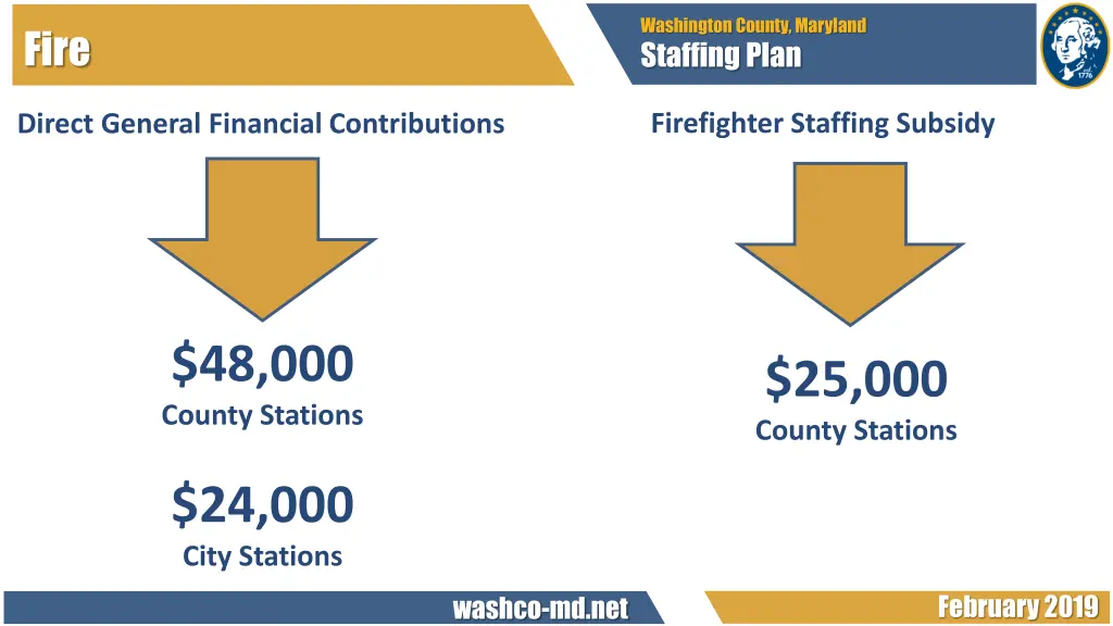 washington county maryland staffing plan 10