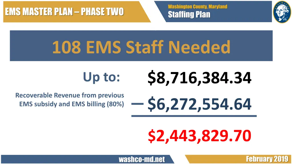 washington county maryland staffing plan 15