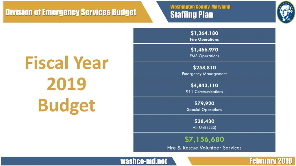 washington county maryland staffing plan 18