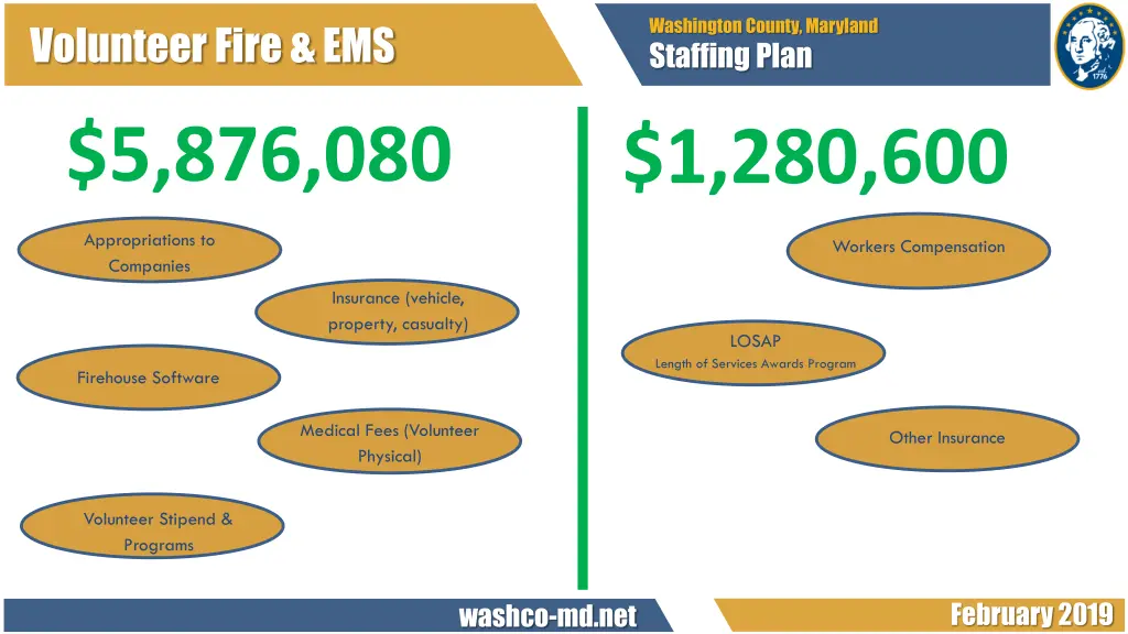 washington county maryland staffing plan 7