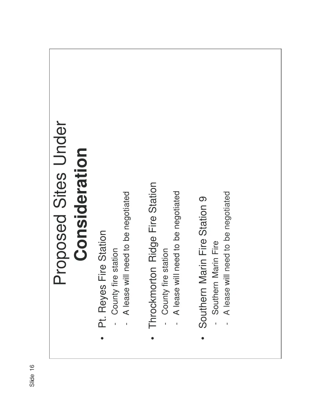 proposed sites under 2