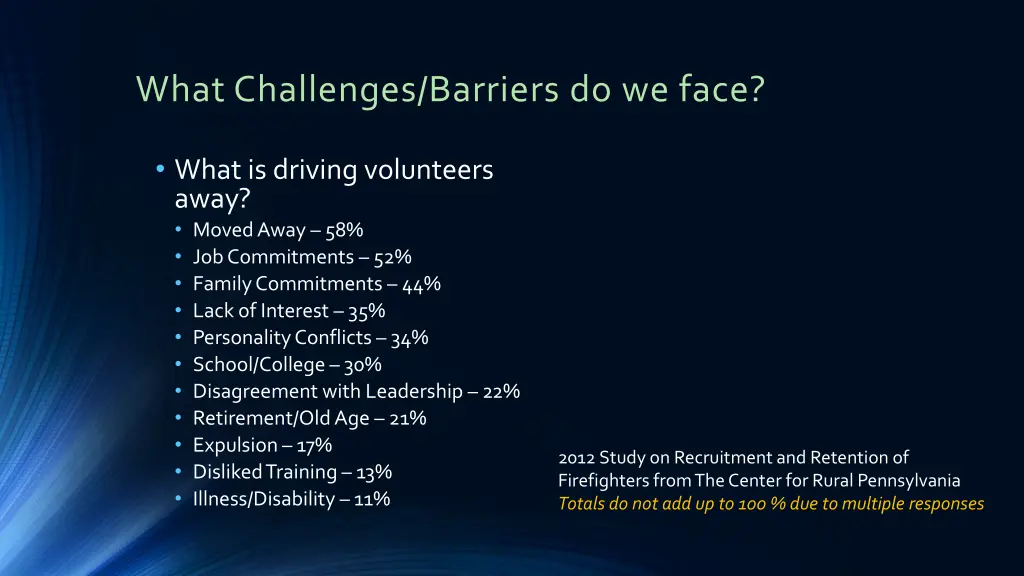 what challenges barriers do we face