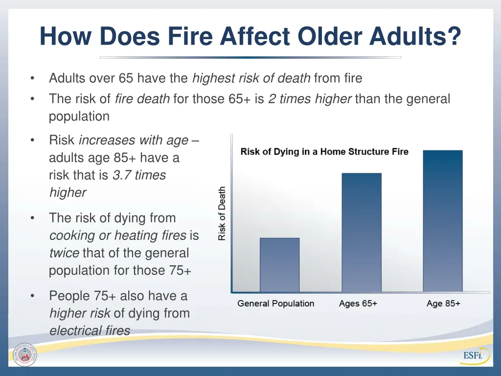 how does fire affect older adults