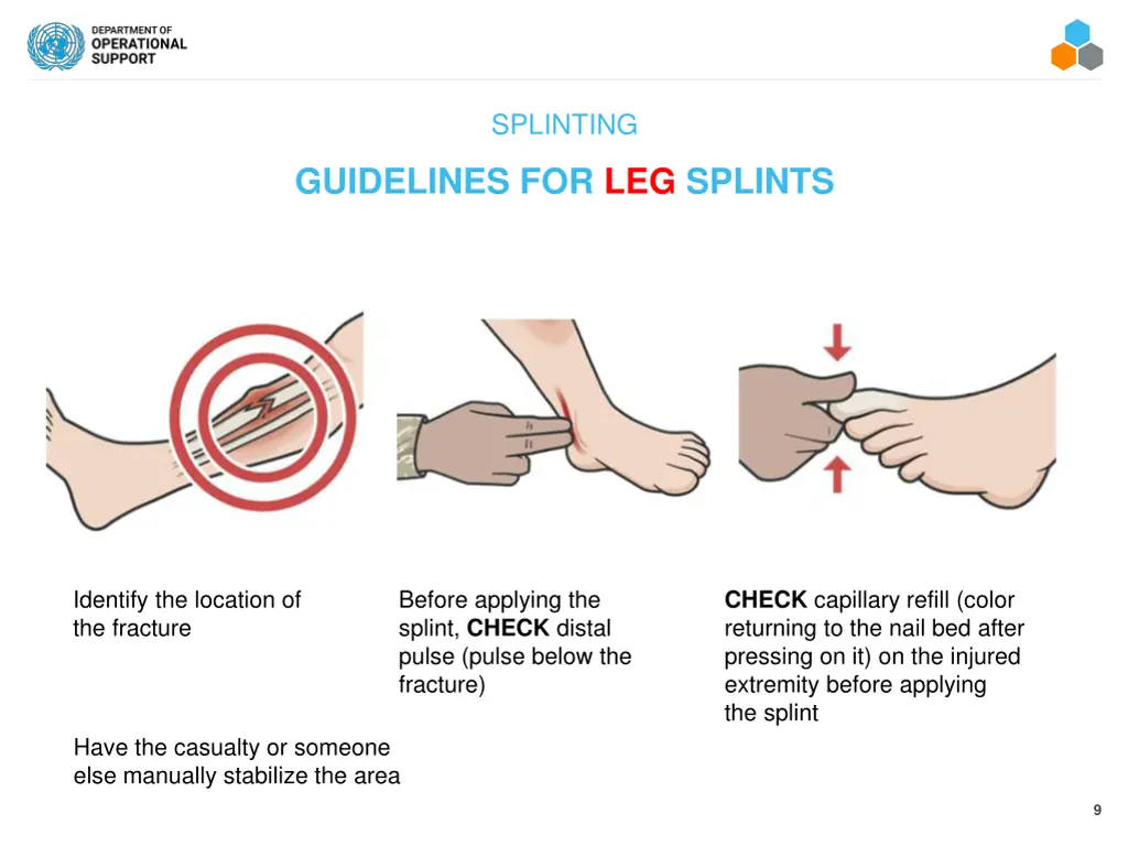 splinting 1