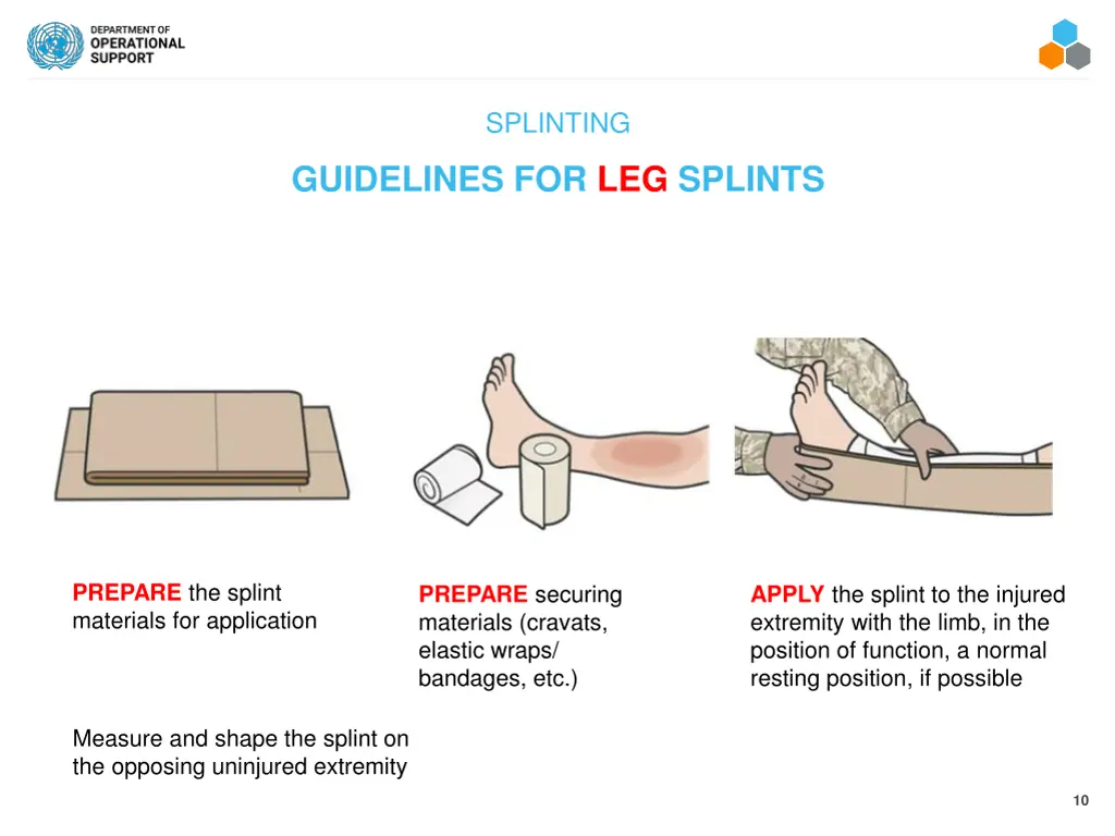 splinting 2