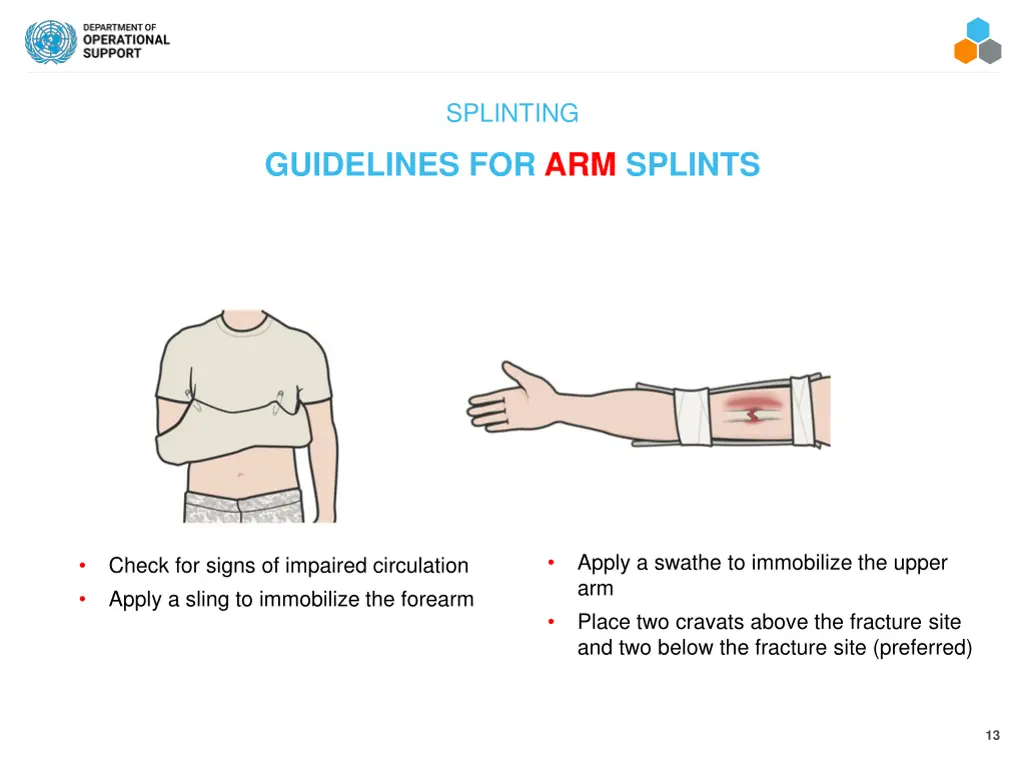 splinting 4