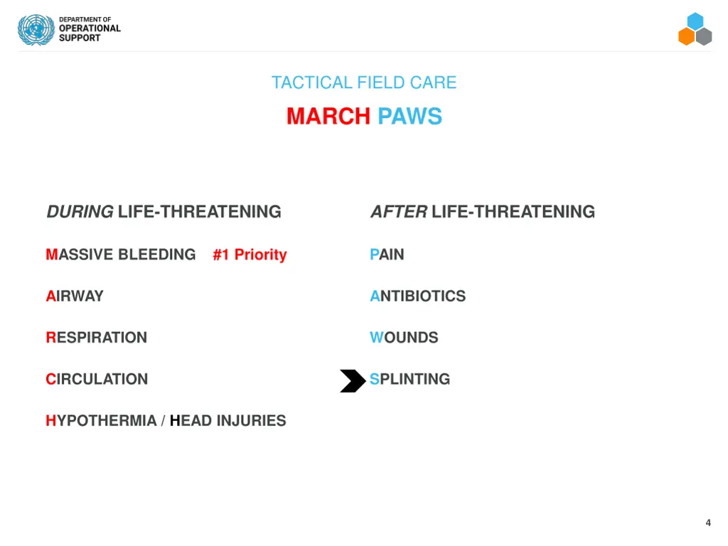 tactical field care march paws