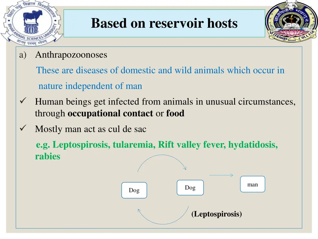 based on reservoir hosts