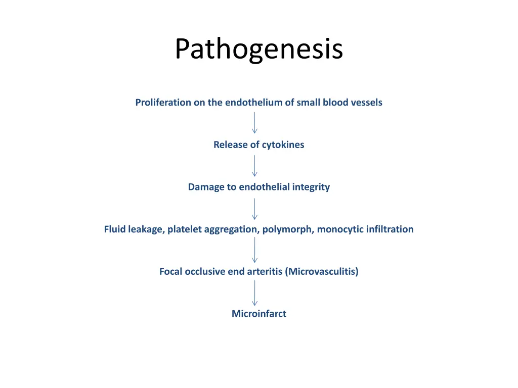 pathogenesis