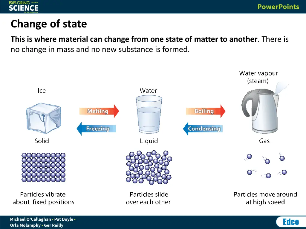 change of state 1