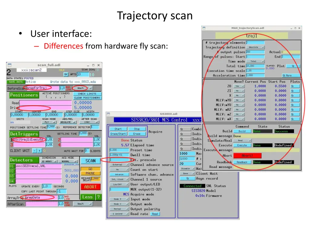 trajectory scan