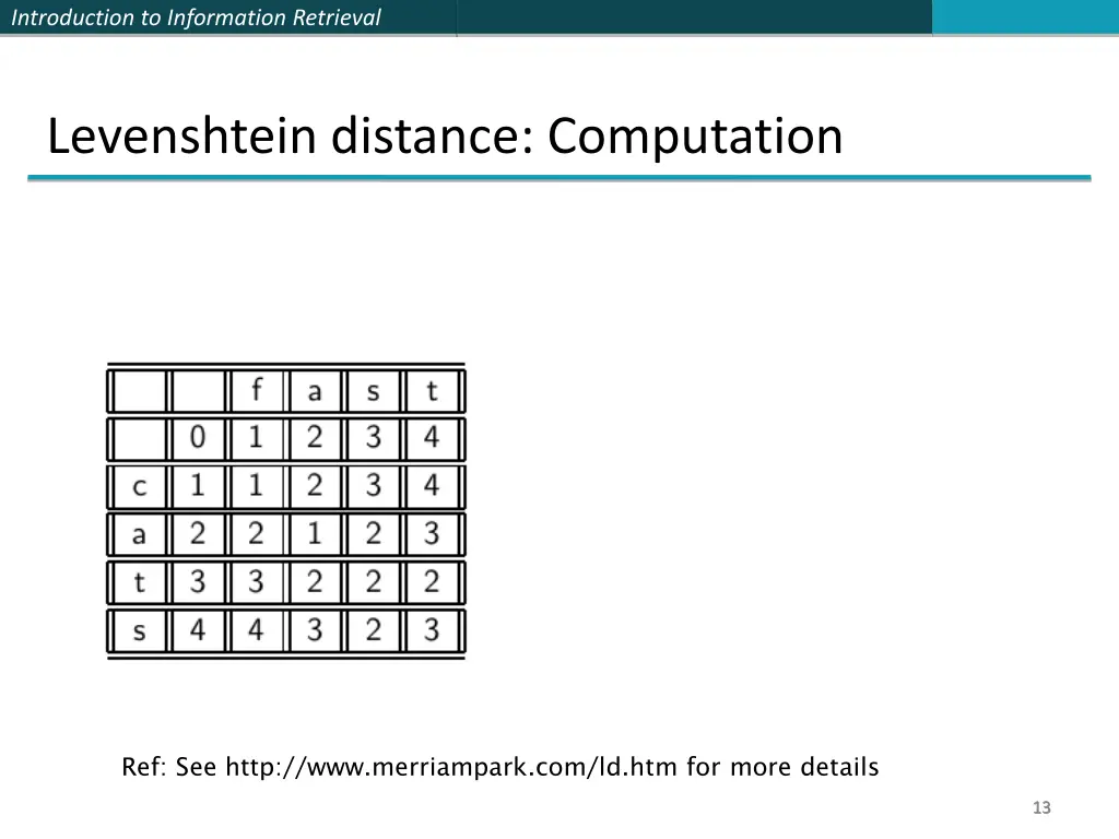 introduction to information retrieval 11