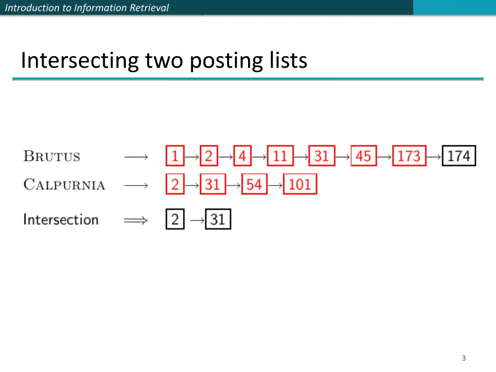 introduction to information retrieval 2