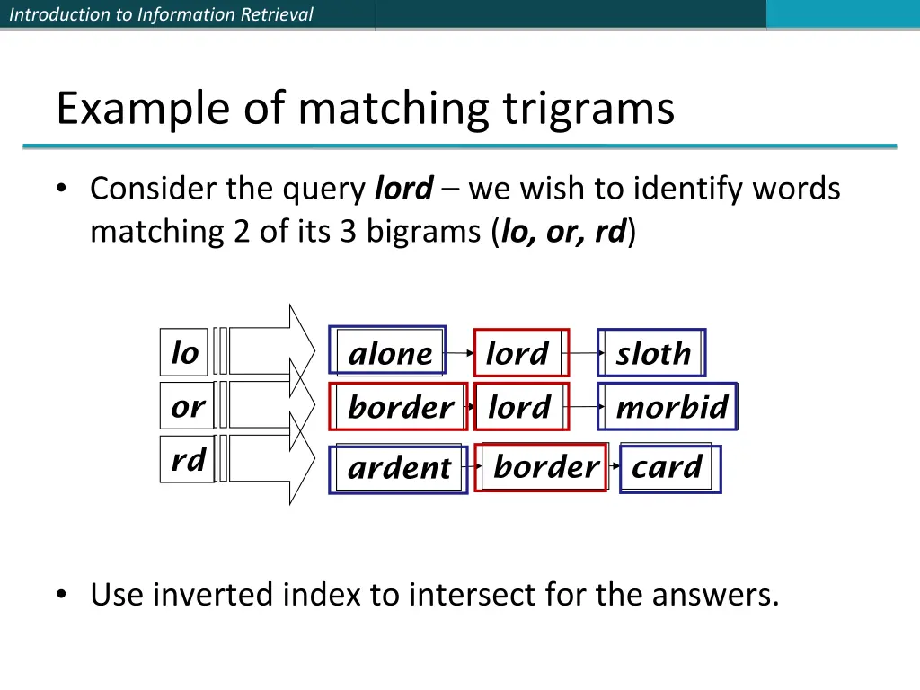 introduction to information retrieval 25