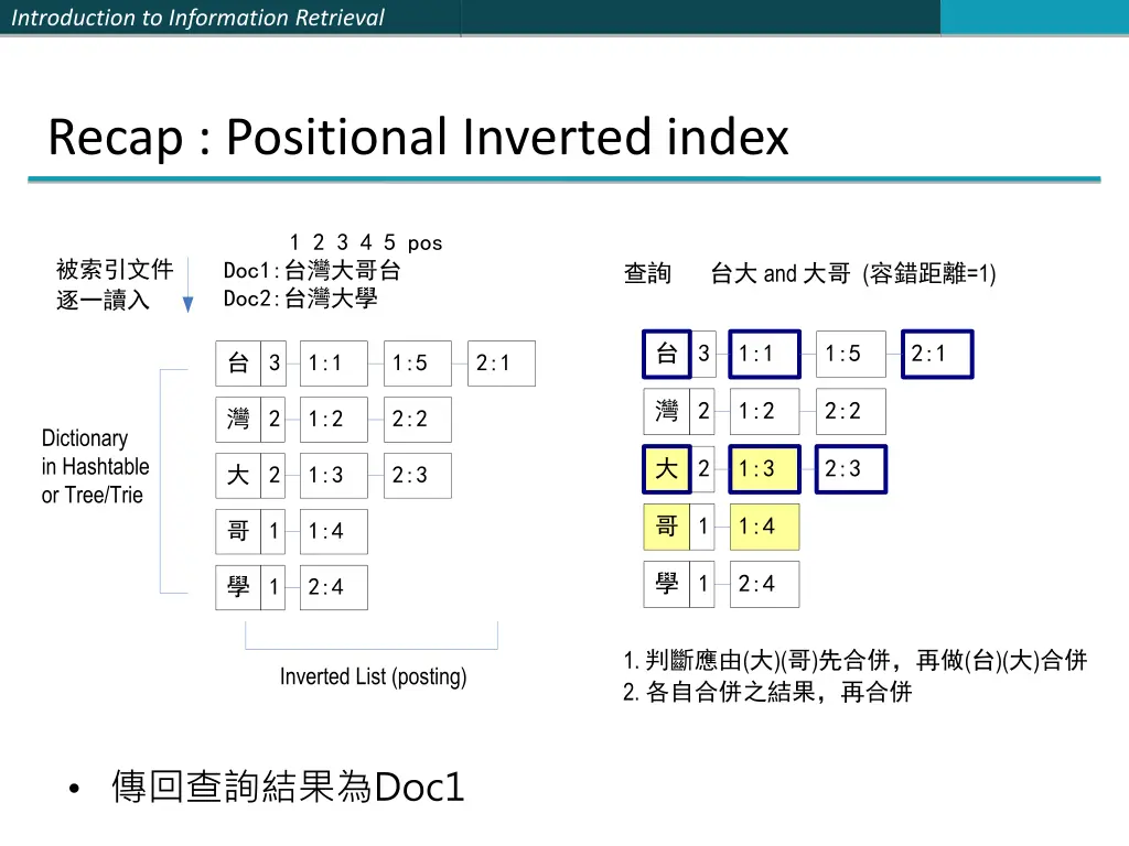 introduction to information retrieval 38