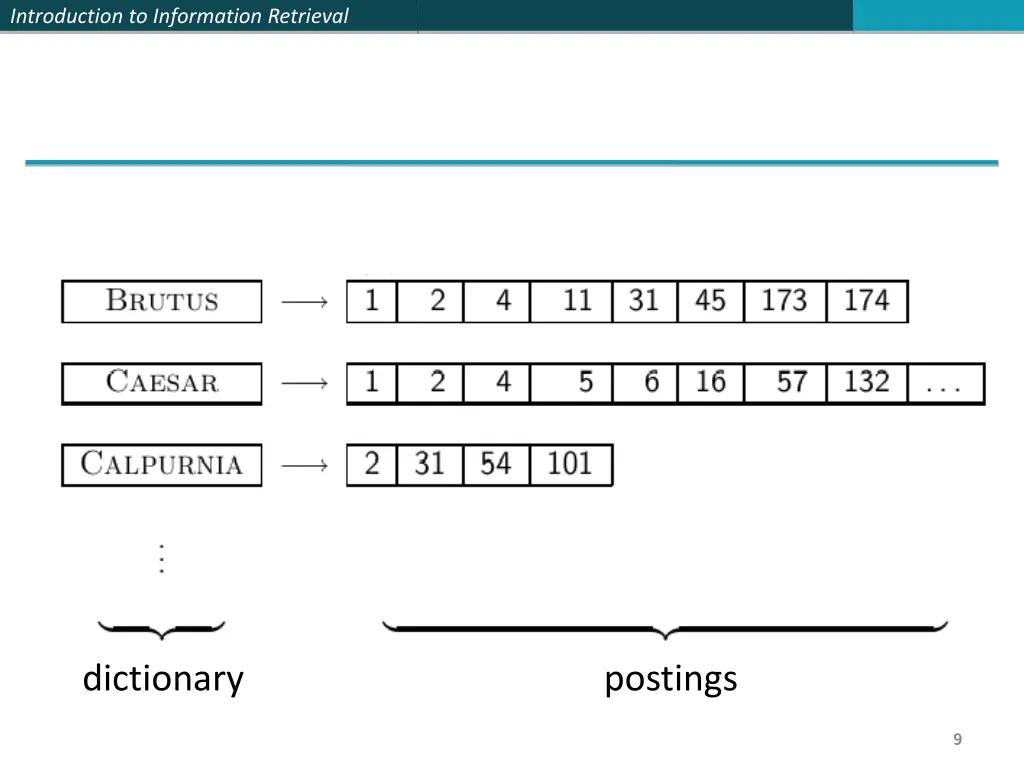 introduction to information retrieval 8