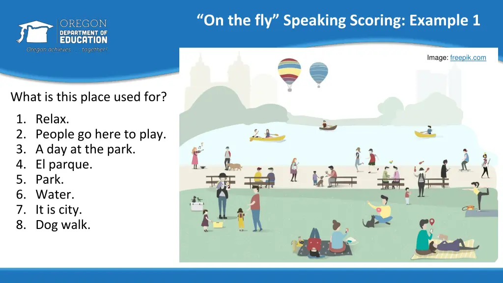 on the fly speaking scoring example 1 1