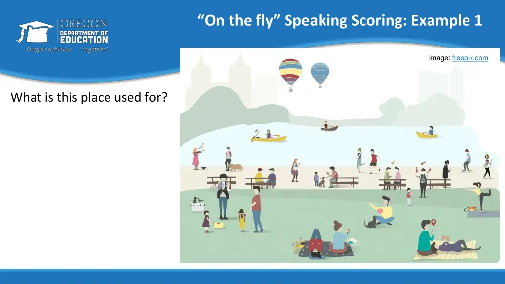 on the fly speaking scoring example 1