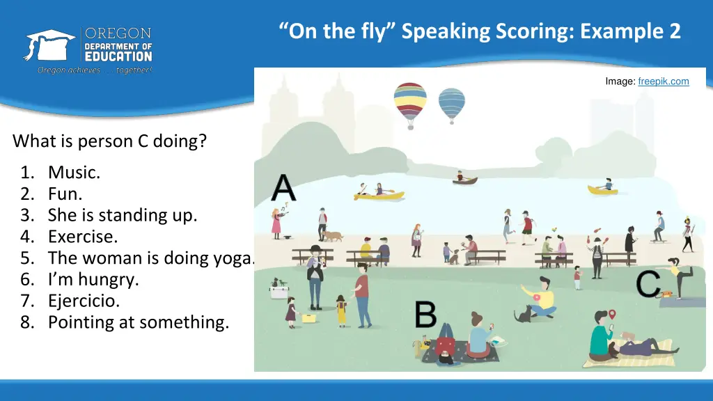 on the fly speaking scoring example 2 1