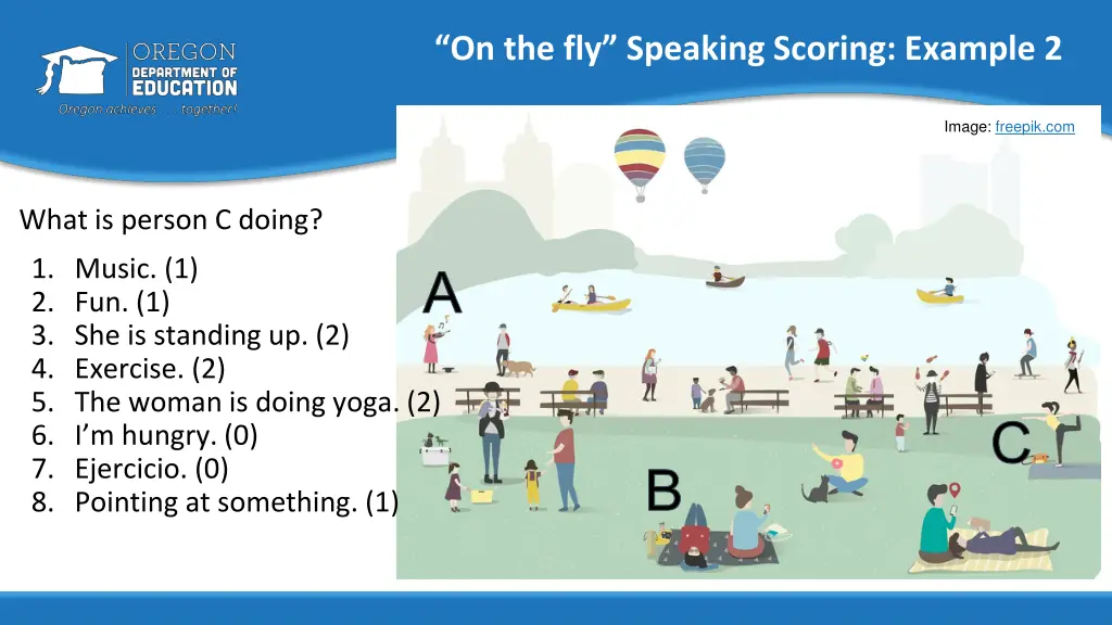 on the fly speaking scoring example 2 2