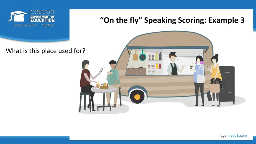 on the fly speaking scoring example 3