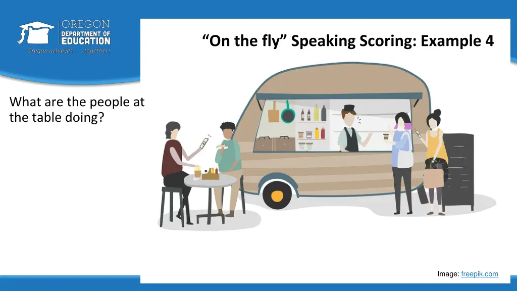 on the fly speaking scoring example 4