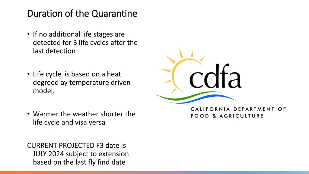 duration of the quarantine duration