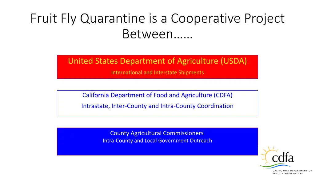 fruit fly quarantine is a cooperative project