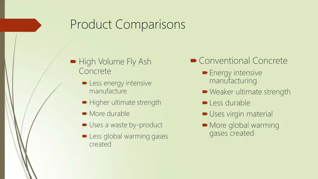 product comparisons