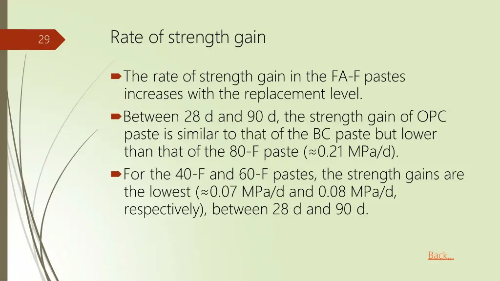 rate of strength gain